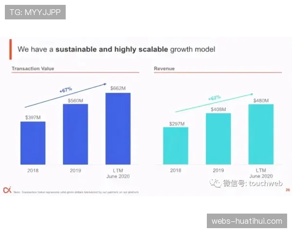 Liberty Media改革见效 F1年营收增至36.5亿美元近乎翻倍