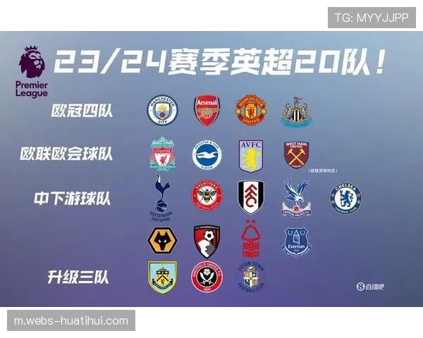 英超五队霸占直通区 欧冠联赛阶段凸显资本垄断优势